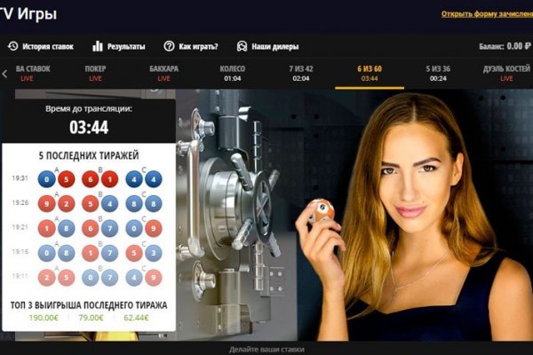 Сайты по продаже наркотиков